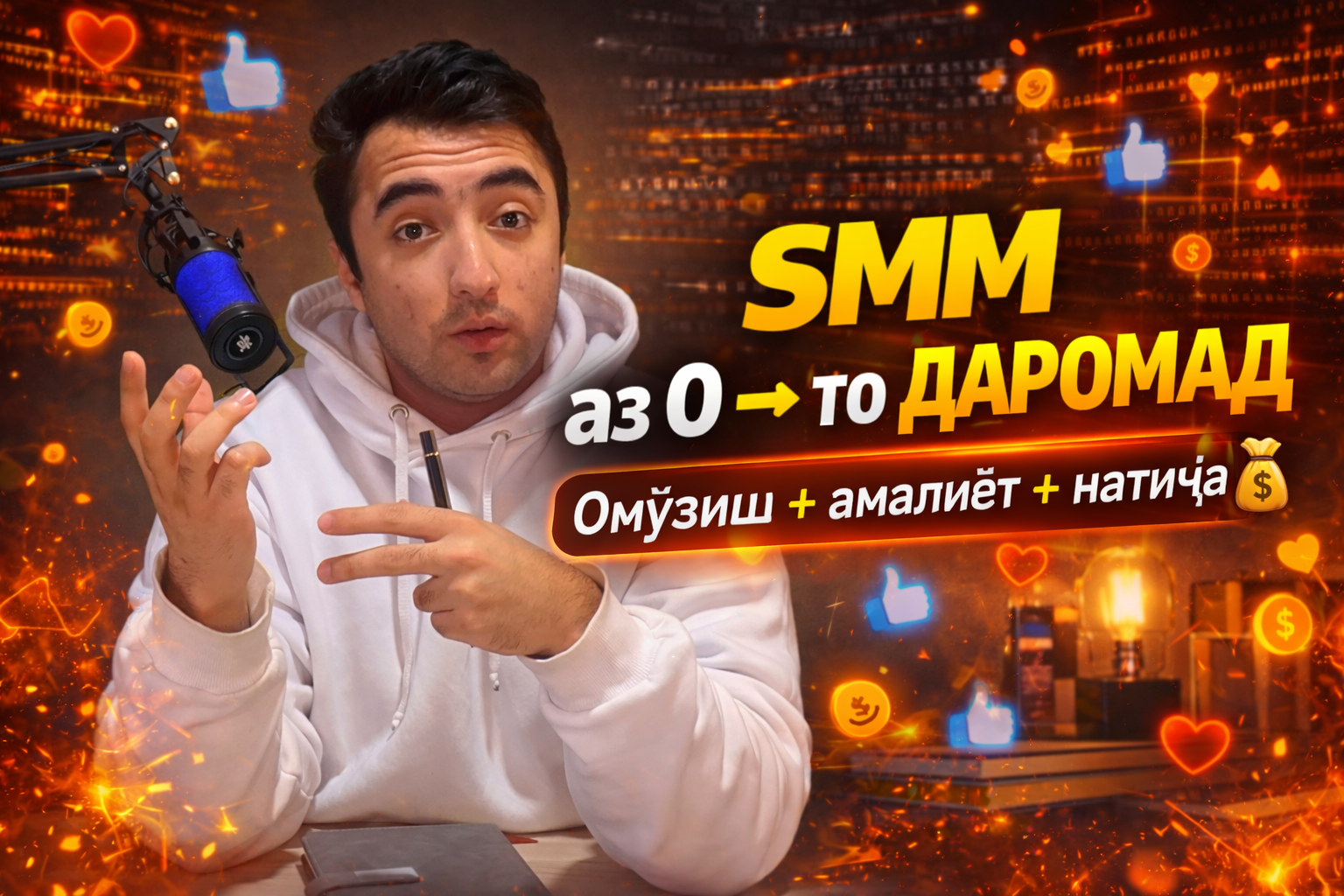 SMM-мастер: Продвижение в соцсетях за 30 дней